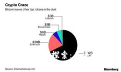 区块链技术应用领域全景探索：未来趋势与实际